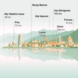 Borgo Batone
